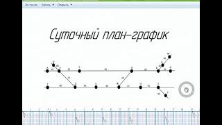 СУТОЧНЫЙ ПЛАН-ГРАФИК Ж.Д. СТАНЦИИ. Дипломное и курсовое проектирование