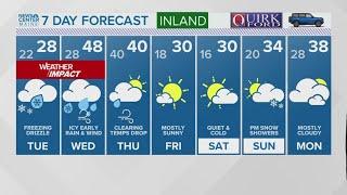 NEWS CENTER Maine Weather Video Forecast