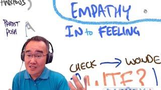 What is genuine EMPATHY? vs Performative, Rushed FAKE empathy = shame & judgment