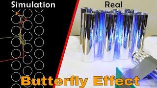 The Butterfly Effect With Cylindrical Mirrors And a Laser