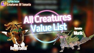 VALUE LIST [소나리아 가치표] 12/08/2024 December // Creatures Of Sonaria