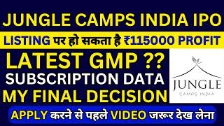 Jungle Camps India IPO | Jungle Camps India IPO GMP | Jungle Camps India IPO Subscription Status