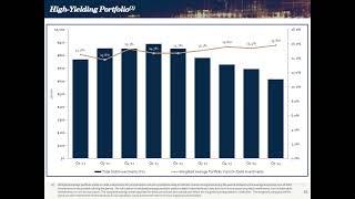 TriplePoint Venture Growth TPVG Q2 2024 Earnings Presentation