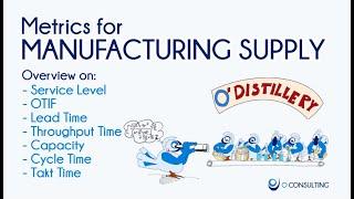 See more in your factory with these KPIs: The Manufacturing Supply behind your Lead Time!