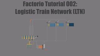 Factorio Tutorial 002: Logistic Train Network (LTN)