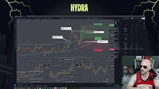 I am up 1K on my Hydra Funding Account
