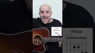 How To Play Wonderwall By Oasis on Guitar #shorts  #acousticlessons #guitarplaying