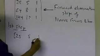 Chapter 04.07: Lesson: LU Decomposition Method: Decomposing a Matrix Example: Part 1 of 2