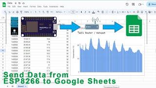 Send Data from NodeMCU to Google Sheets | IoT Projects | Data Logging, Temp & Hum DHT11, IoT