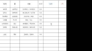 6월20일 일야 국야분석 - 미친듯한 정품인증