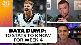 Data Dump Wednesday: 10 stats you need to know for Week 4 | Yahoo Fantasy Forecast