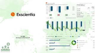 $EXAI Exscientia Q1 2024 Earnings Conference Call