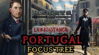 NEW Portugal Focus Tree - Hearts of Iron 4: 'La Resistance' Dev Diary