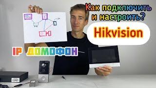 Подключение и настройка IP видеодомофона Hikvision Hiwatch - Схема подключения домофона с замком