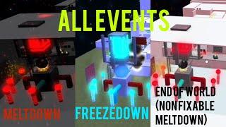 All events in Meltdown or Freezedown Computer Core Labs