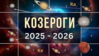 #КОЗЕРОГИ ️ ЧТО ЖДЕТ вас В 2025 году? ТАРО и АСТРОЛОГИЯ.