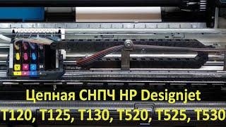 Установка ЦЕПНОЙ СНПЧ на HP Designjet T525, T120, T125, T130, T520, T525, T530 24 и 36 дюймов