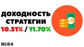 Миллион с нуля №84: Доходность стратегии в долларах и рублях