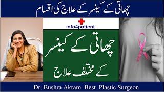 Types of Treatment for Breast Cancer |Dr. Bushra Akram Plastic Surgeon