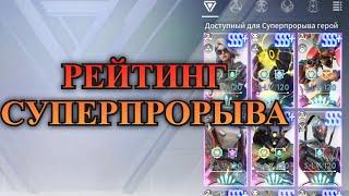 ETERNAL EVOLUTION: Рейтинг Суперпрорыва l Кого прорывать в 1ю очередь