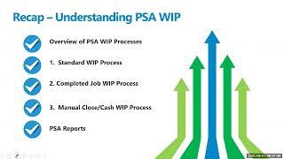 PSA 2021 User Conference: Restoration Management Solution -Understanding WIP vs Cash Based Reporting