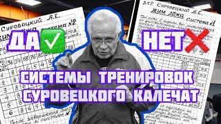 ЖИМ ЛЁЖА | СИСТЕМА 1 и 2 СУРОВЕЦКОГО #тренировка #жим #пауэрлифтинг