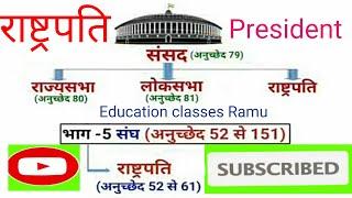 राष्ट्रपति(President) राष्ट्रपति के अधिकार और शक्ति।। Education classes Ramu।। Indian Constitution।