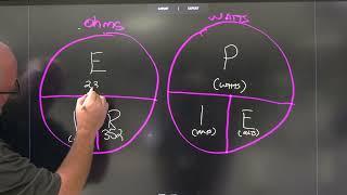 Ohms & Watts Law