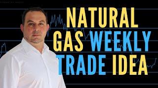 Natural Gas Futures Calendar Spread or Option Trade Idea