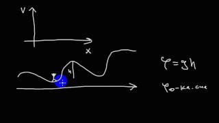 Механика | динамика | график потенциальной энергии, ямы и барьеры