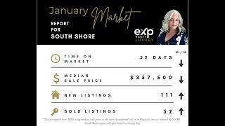 Nova Scotia Real Estate Report for January 2025