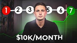 How To Become a High Ticket Closer (Full Training 0-10k per month)