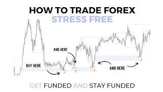 How to Trade FUNDED Accounts STRESS FREE!