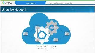 SDWAN   Versa Essential   Module 1   WAN Basics