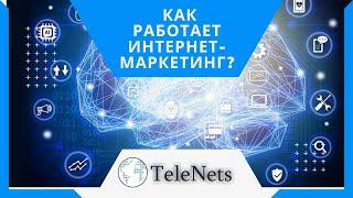 Как работает интернет-маркетинг? Поэтапная схема.