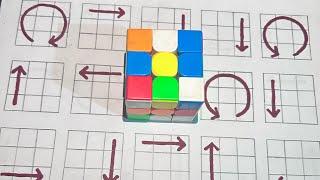 Solve the Impossible: Step-By-Step Guide to the 3x3 Rubik's Cube