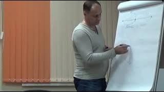 20150323 Софоос  Лекция 2  Изменение мировоззрения