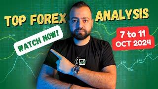 Best Forex Analysis For This Week! EURUSD, GOLD, BITCOIN & US30 - Forex Trading