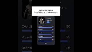 Just need to lock in #gym #gymhumor #fitness #fitnessapp #kratos #arcapp