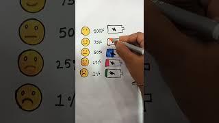 #sad #happy #emoji #short #youtube  #gulnaz art and craft ️