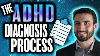 How To Get Tested For Adult ADHD - (UK / US) 