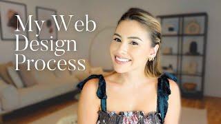 My Web Design Process