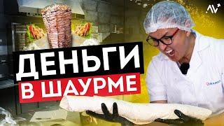 БИЗНЕС на ШАУРМЕ: КАК за 15 000 сом Открыть Шаурму. Бизнес на ФАСТФУДЕ с НУЛЯ