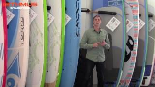 WindSUP - Paddleboarding or Windsurfing. These WindSUP boards do it all!