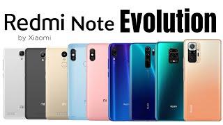 Evolution of Xiaomi Redmi Note Series - 2014-2021 All Models