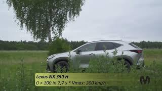 Lexus NX 350H Hybrid - diese Optik fällt auf !