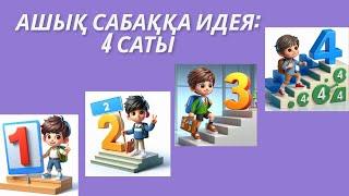 Ашық сабаққа идея  4 саты #беспалько #ашық сабақ #әдіс #технология