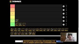 Mortal Kombat 11. Genickus Tier List