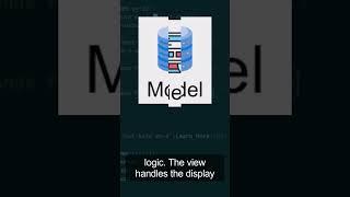 MVC Explained: What is Model, View, and Controller? #mvc #programming #webdevelopment