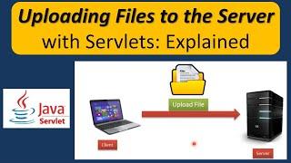 How to Upload a file to the server using Servlets? | Servlets